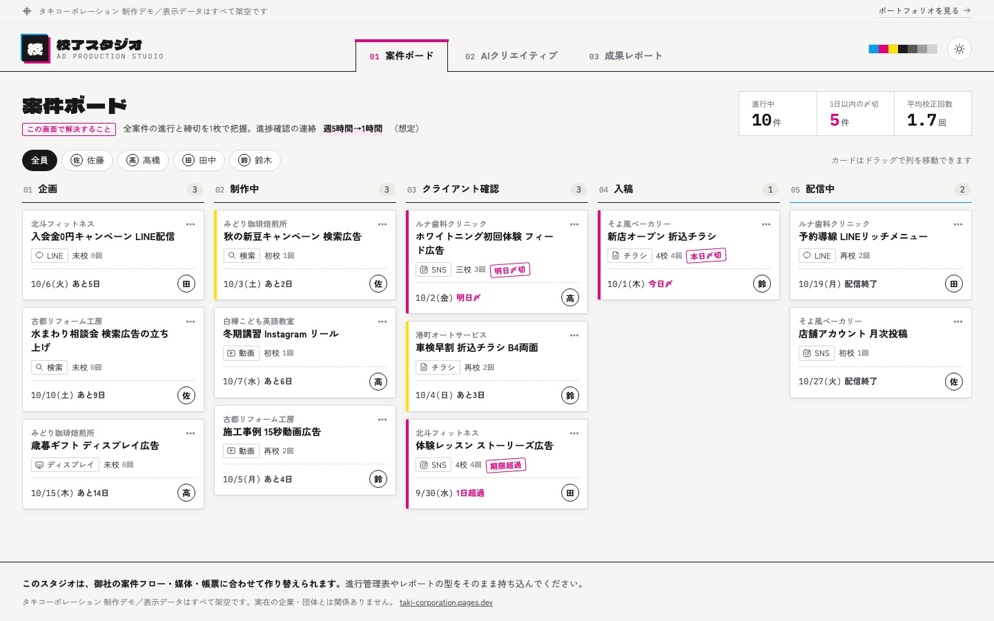 広告代理店向け制作管理アプリの画面。案件がカンバン形式で並ぶ